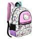 Шкільний дитячий рюкзак Hello Kitty для дівчинки SM201 фото 9