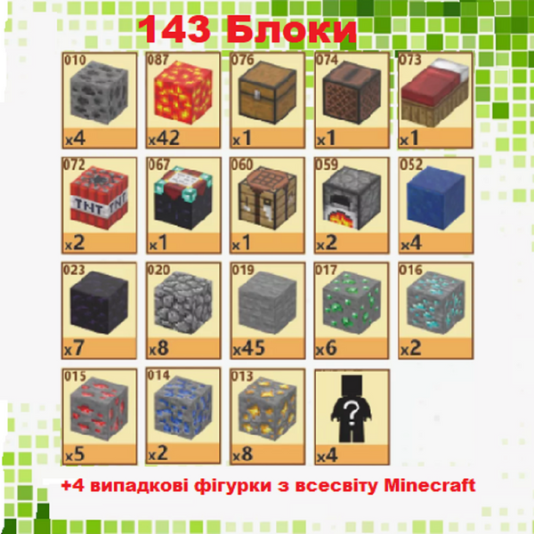 Дитячий магнітний конструктор Minecraft &ldquo;Шахта з лавою&rdquo; 143 блоки Майнкрафт з фігурками для дітей від 6 років T063 фото